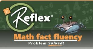 Reflex Math. Math fact fluency problem solved!